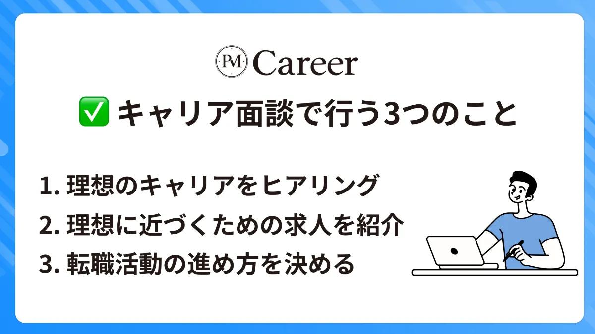 キャリア面談って何するの?PM Careerで大事にしている3つのことのサムネイル